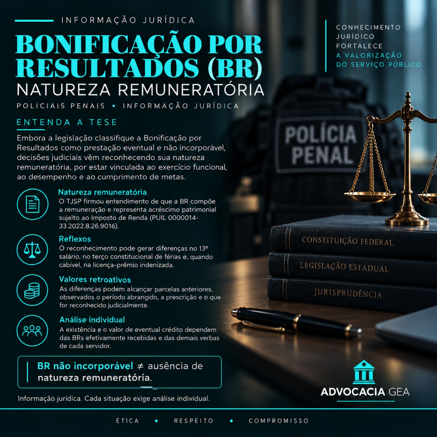 Conteúdo sobre Bonificação por Resultados